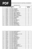 Six Phase Trainng Debit 20-21 (Upd)