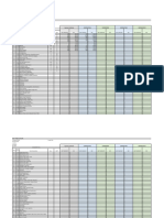 Construction Templates Bid Tabulation Template