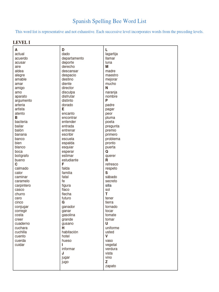 SSB Word List 2020 With Heritage Speakers Spanish PDF