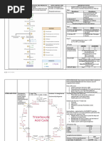 BIOCHEM