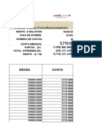 TABLA - Calculo Cuotas Extrafinanciamiento TDC