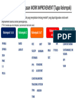 Penugasan WORK IMPROVEMENT (Tugas Kelompok)