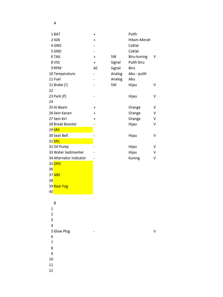 Wiring Diagram for Isuzu NMR 71 | PDF