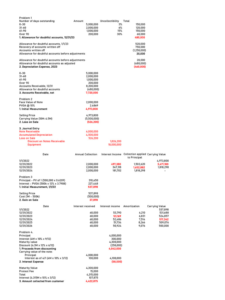 Accounts Receivable and Notes Analysis | PDF | Book Value | Business ...
