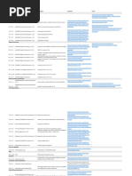 Lora Alliance Technical Committee Publications