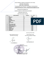 Daftar Inventaris Sarana Praktik Akl