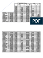 Data Untuk Desa Antikorupsi