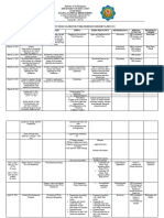 Work Immersion 2021 Activity Matrix