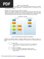 Download Flow Charts by SmartDraw by api-3806331 SN7152935 doc pdf