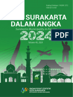 Kota Surakarta Dalam Angka 2024