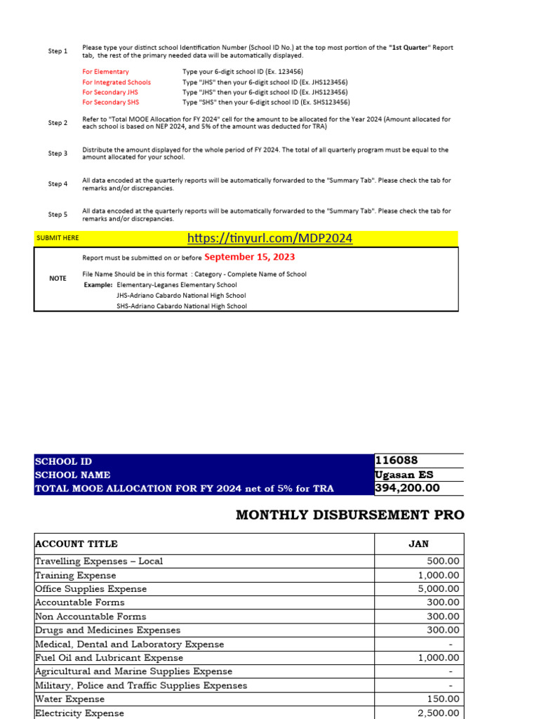 MOOE Allocation and Disbursement 2024 | PDF | Insurance | Expense