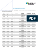 Certificado de Cotizaciones