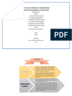 Mapa Conceptual de La Lectura de Ética