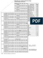 Jadwal Pelajaran Genap TH 22.23