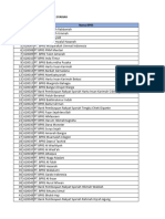 Daftar BPRS Dan Alamat Desember 2022
