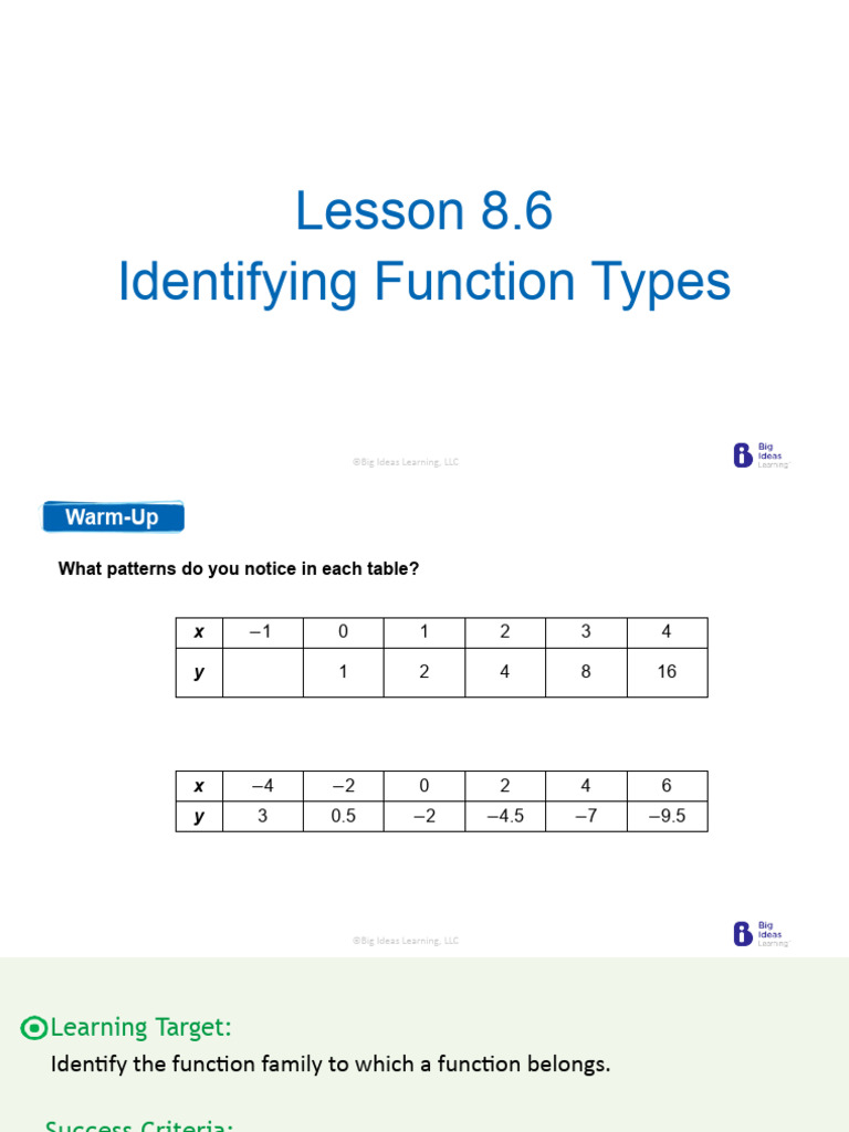 Lesson+8.6+ +PowerPoint | PDF | Function (Mathematics) | Exponential ...