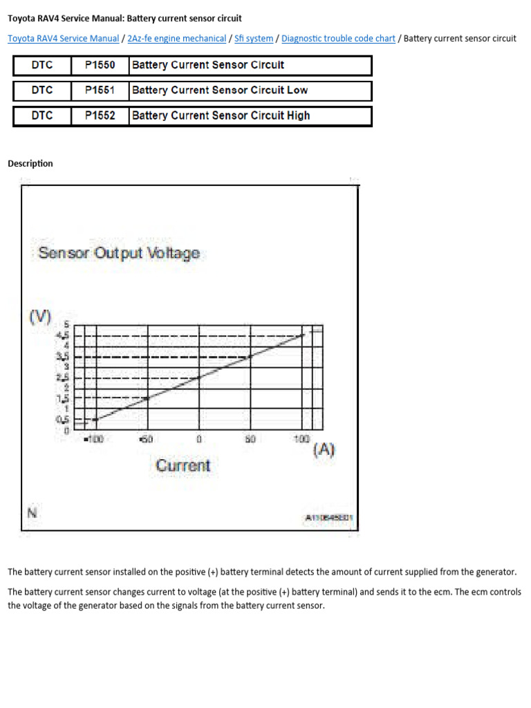 2010 RAV4 OWNERS MANUAL PDF visual data 4