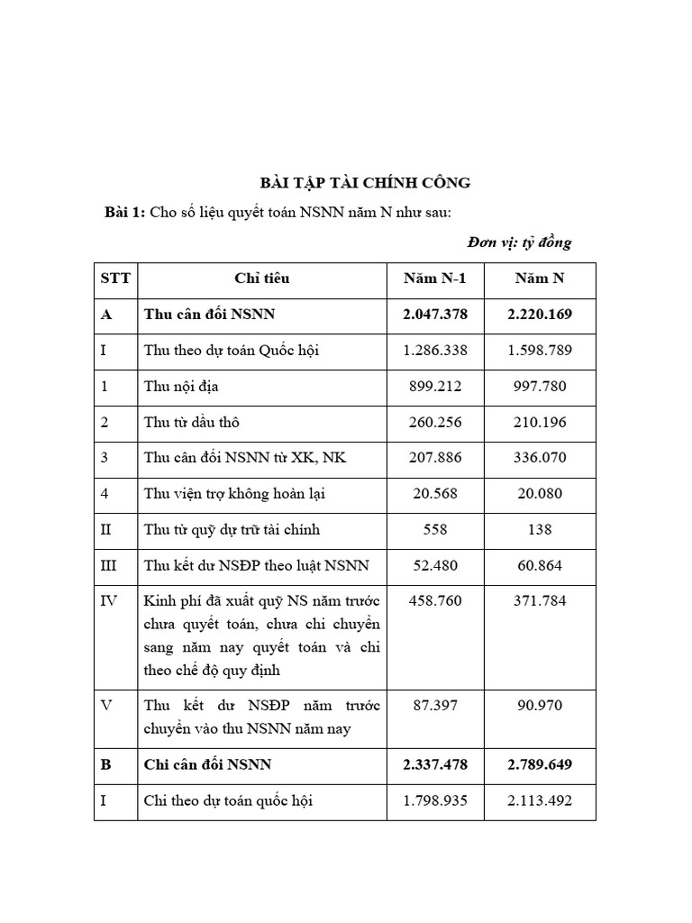 Bài tập TCC SV 2023 | PDF