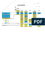 WorkFlowchart WithDuration