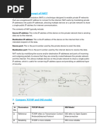 Cyber Security Sem6