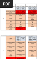 Level 1,2,3 Dentistry-Spring 2024 Timetable-Ramadan