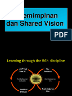 Sesi 13 - Kepemimpinan Dan Shared Vision 2014