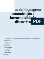 Elementos Da Comunicação