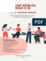 Modul Ajar Budaya Kerja Tahap 1