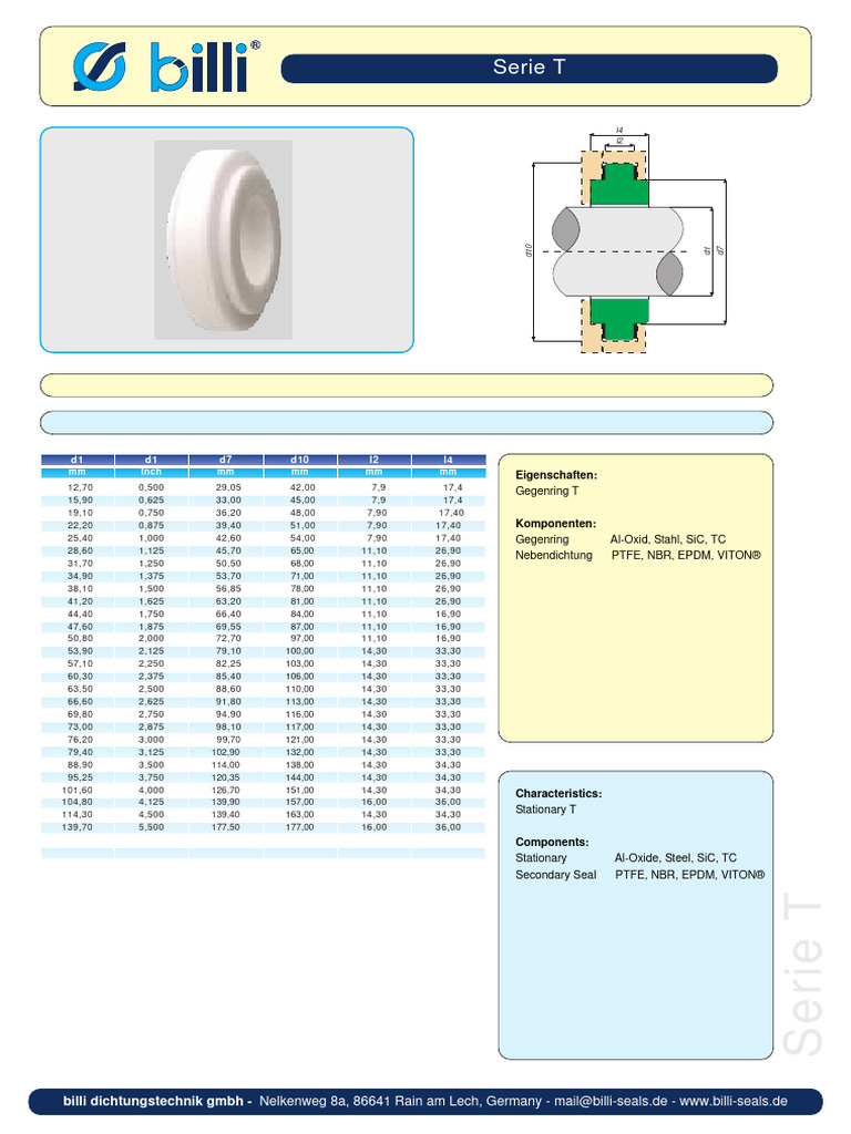 Seat - T | PDF