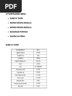 UTTARPRADESH MENUBANARAS - Docx RECIPE