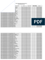 Penatausahaan Blangko Ijazah SMK TP 2021-2022