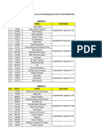 Daftar Peserta Pelatihan Internal Load Shedding System Di Area Pabrik (Inhouse)