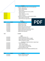 2 . - Rep. Del 28 Al 13 de Febrero 2024