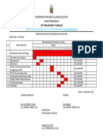 Anggaran Kegiatan Pramuka Tahun 2024