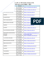 系所聯絡方式