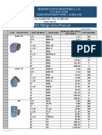 HP Fittings (Inch) - Newprice - List05-10-2021