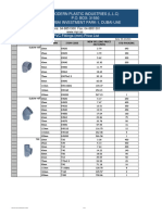 HP Fittings (MM) - Newprice - List05-10-2021