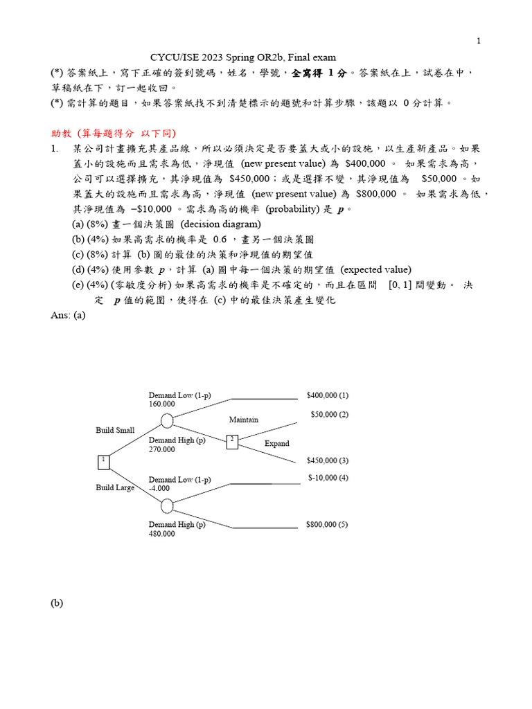 or2b-2023-spring-final-exam-full-old-pdf-applied-mathematics