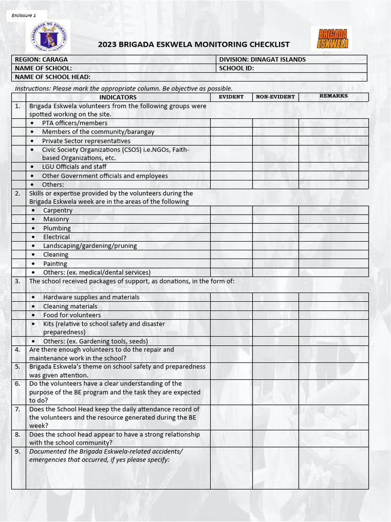 2023 Brigada Eskwela Monitoring Checklist | PDF | Volunteering
