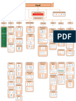 Mapa Conceptual EXCEL FER