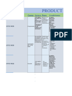 Product BackLog