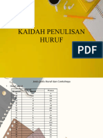 Kaidah Penulisan Huruf