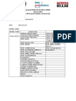 Demonstrasi Kontekstual - Analisis Karakteristik Peserta Didik