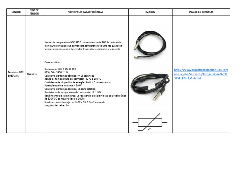 Termistor NTC 3950 10K: Características | PDF | Informática | Tecnología