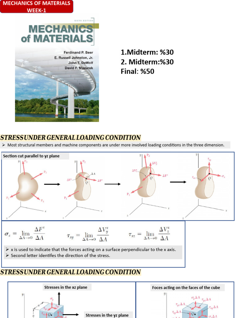 Strength of Materials Week2 Part2 | PDF | Deformation (Engineering ...