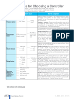 PLC - Selector PLCs - Programmable Logic Controllers - PLC Controller - Koyo PLC - PLC Direct