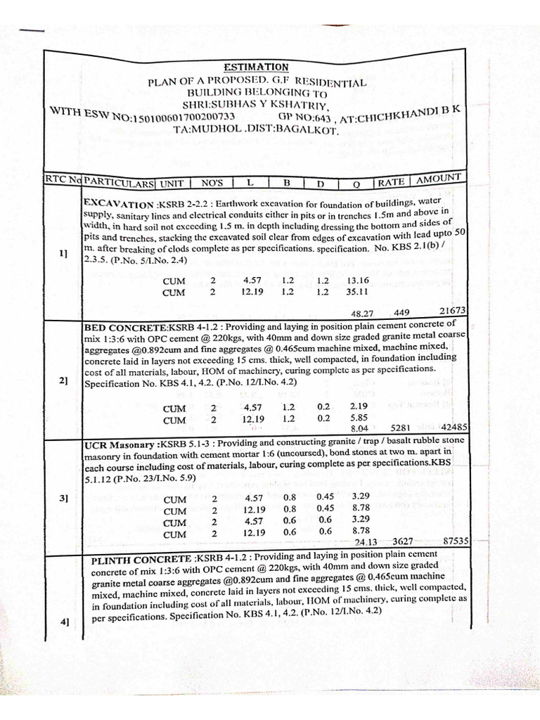 Subash Estimate | PDF
