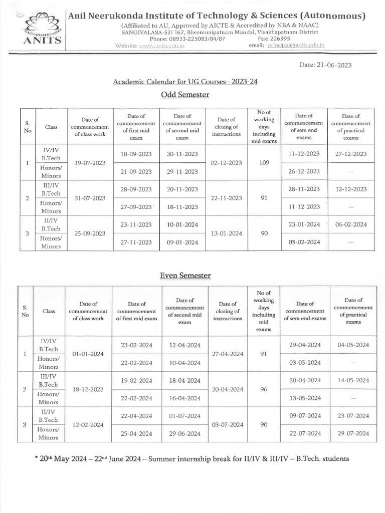 Academic Calendar for UG Courses 202324 PDF