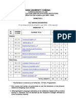 3. II Sem