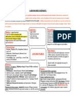 Angor: Infarctus Du Myocarde PG 1